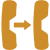 direct call